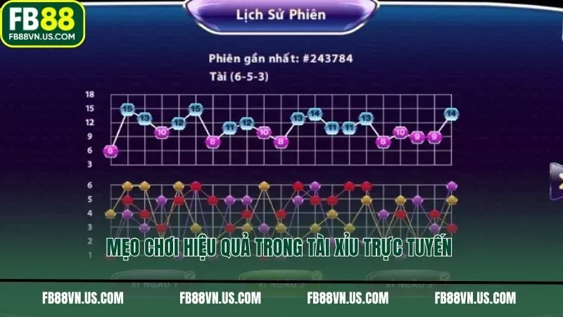 Mẹo chơi hiệu quả trong tài xỉu trực tuyến