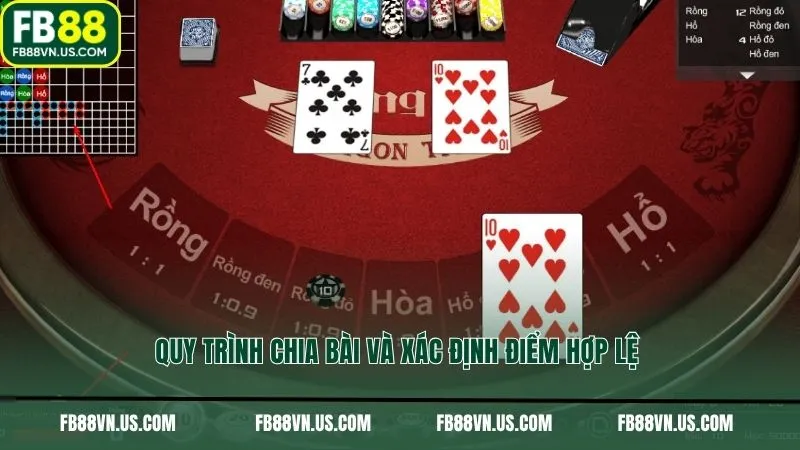 Quy trình chia bài và xác định điểm hợp lệ