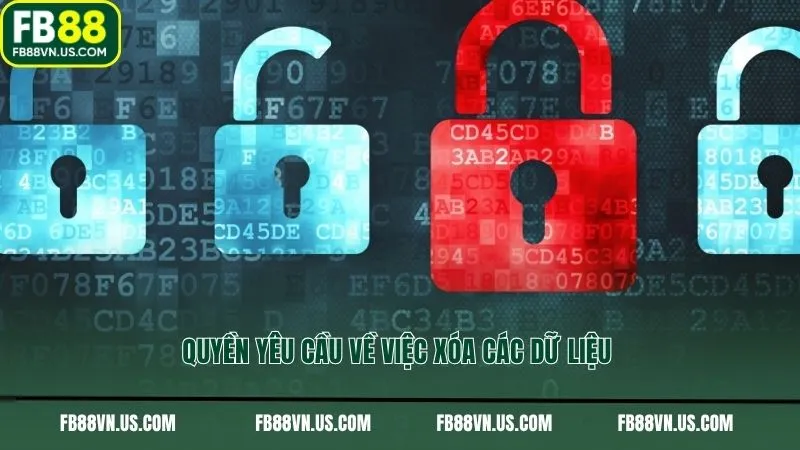 Quyền yêu cầu về việc xóa các dữ liệu